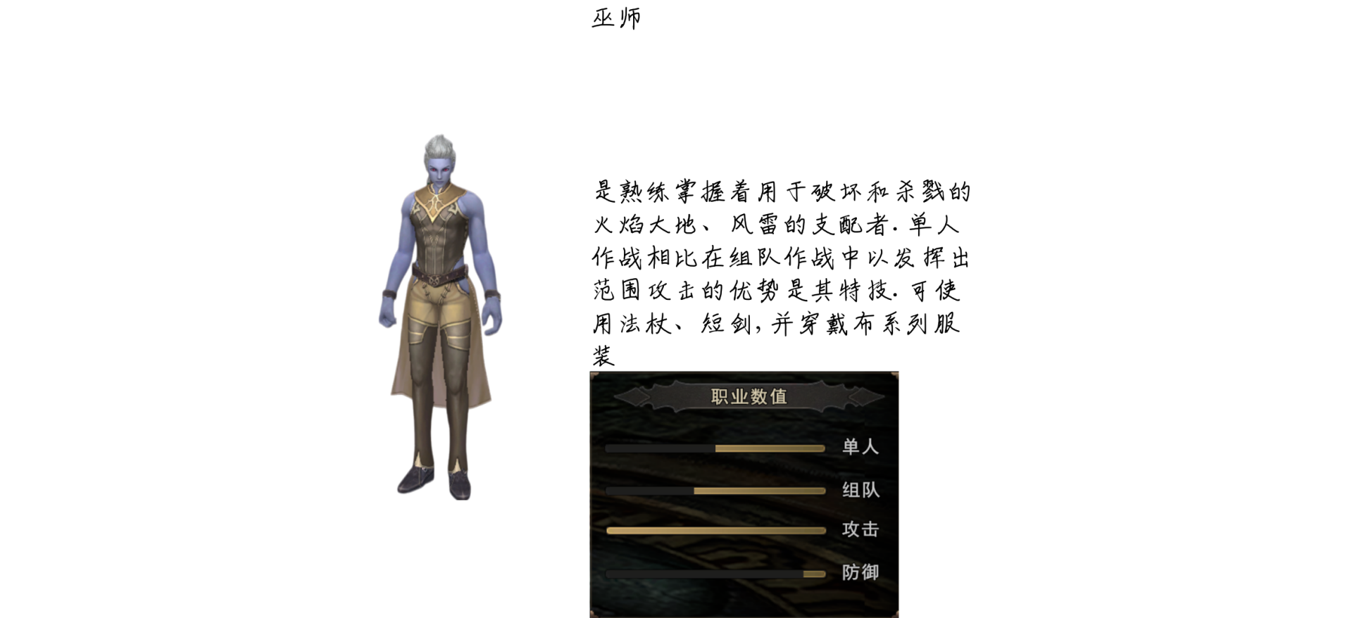 巫师-《神泣：纷争》手游官方网站-官方正版授权手游——时光互娱手游